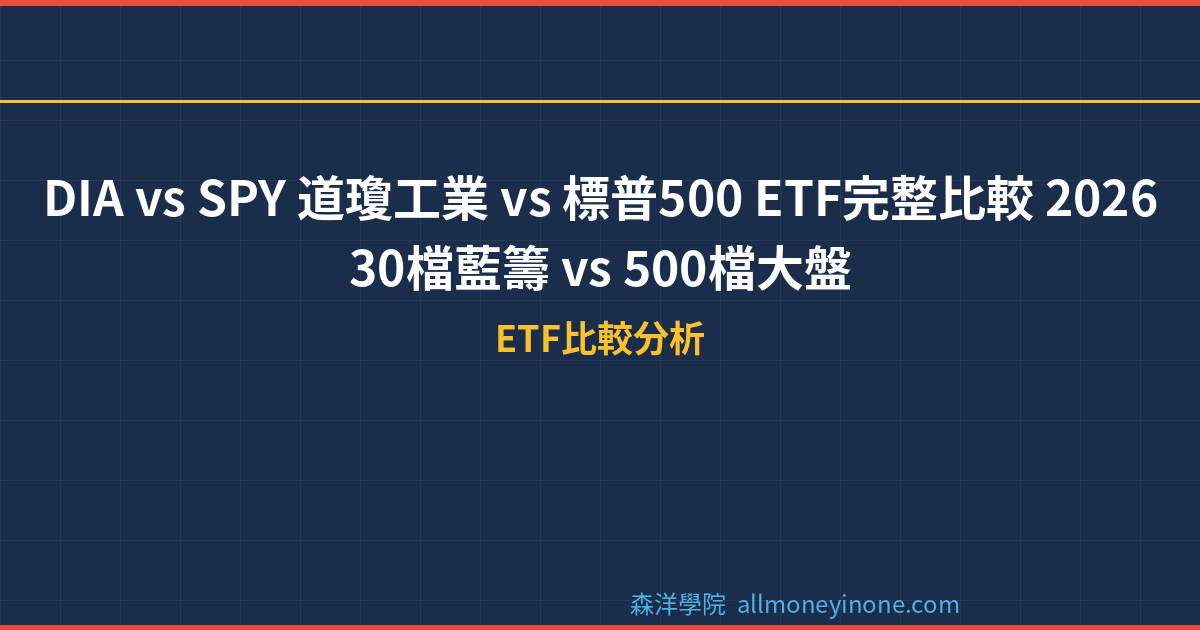 DIA vs SPY 道瓊工業 vs 標普500 ETF完整比較 2026 — 30檔藍籌 vs 500檔大盤 封面圖