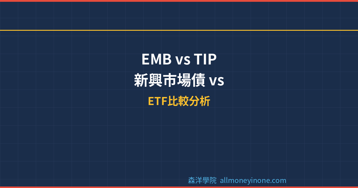EMB vs TIP 新興市場債 vs 抗通膨債 ETF完整比較 2026 — 兩種特殊債券的策略定位 封面圖