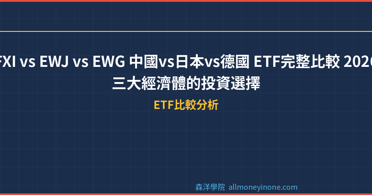 FXI vs EWJ vs EWG 中國vs日本vs德國 ETF完整比較 2026 — 三大經濟體的投資選擇 封面圖