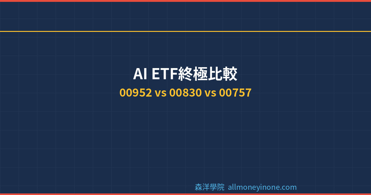 Global ai etf comparison 2026