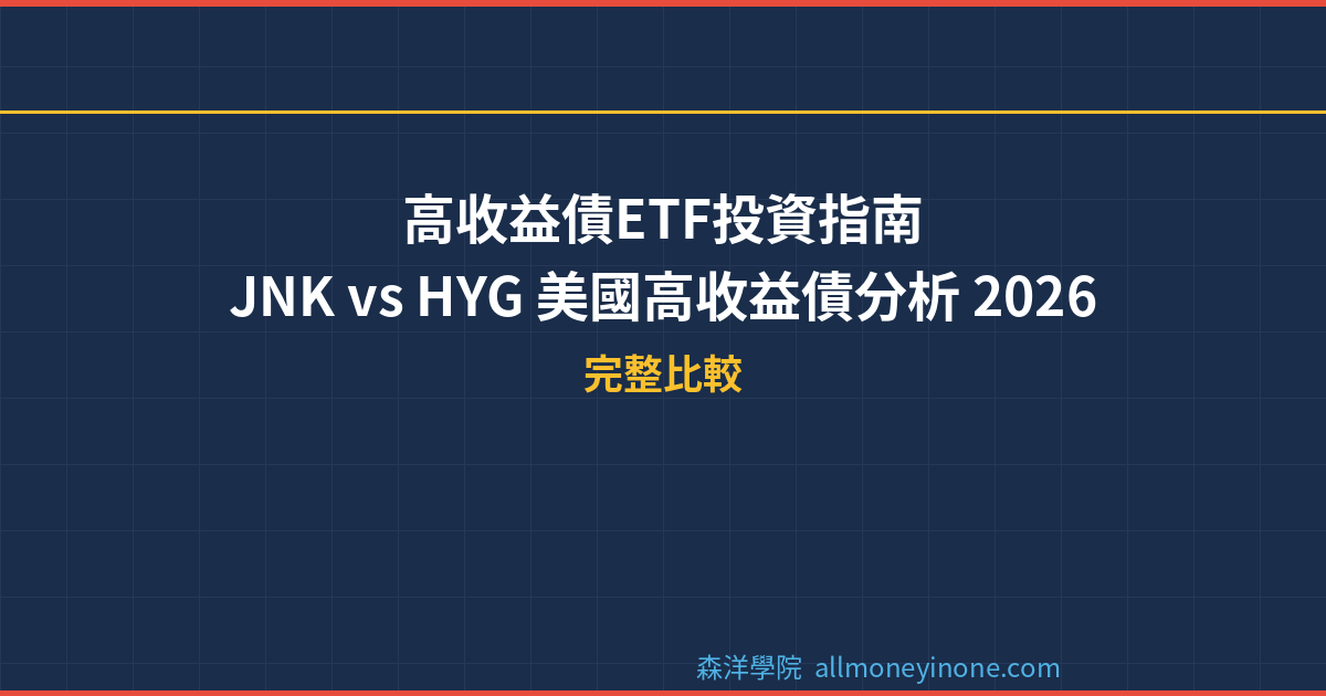 高收益債ETF投資指南|JNK vs HYG 美國高收益債分析 2026 封面圖