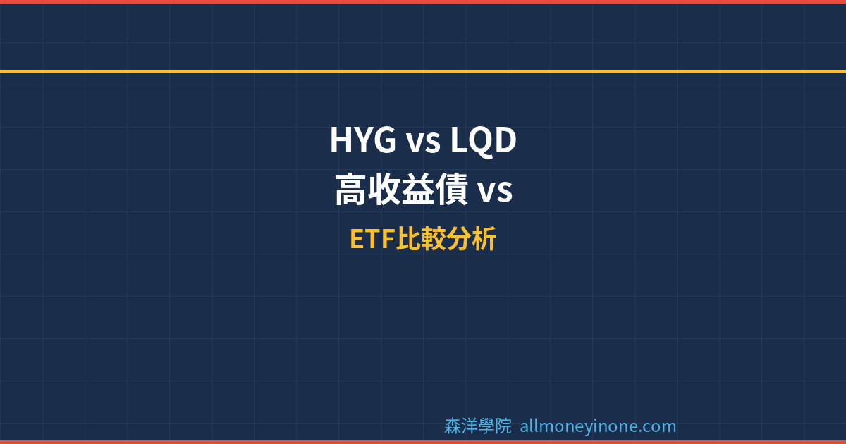 HYG vs LQD 高收益債 vs 投資級公司債 ETF完整比較 2026 — 風險與品質的抉擇 封面圖