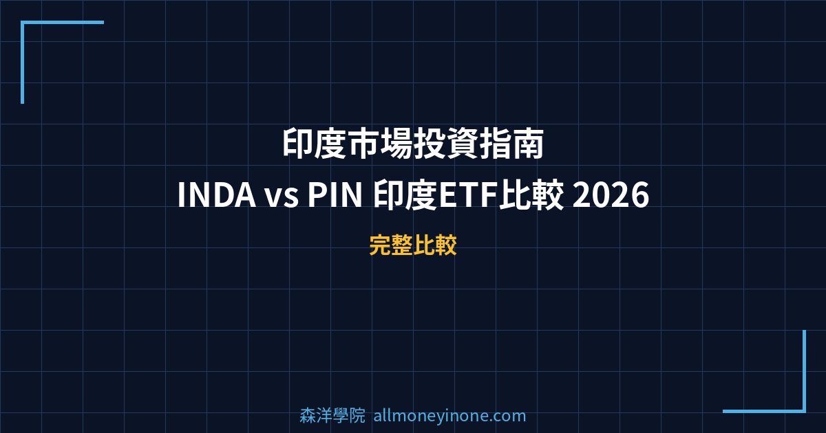 印度市場投資指南｜INDA vs PIN 印度ETF比較 2026 封面圖