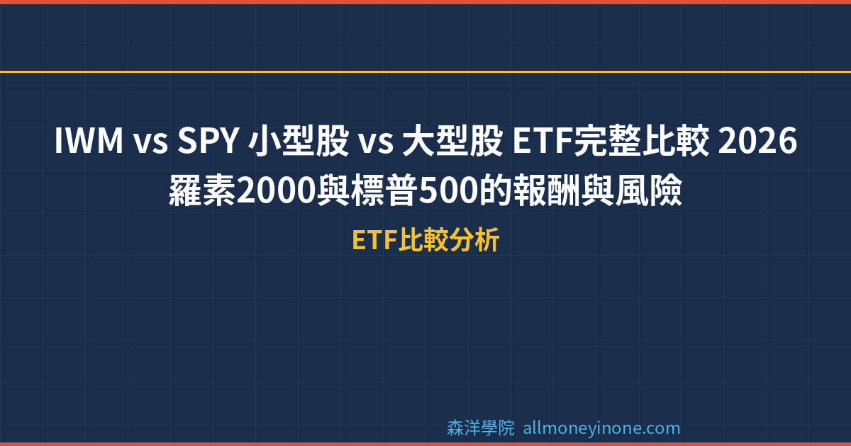 IWM vs SPY 小型股 vs 大型股 ETF完整比較 2026 — 羅素2000與標普500的報酬與風險 封面圖