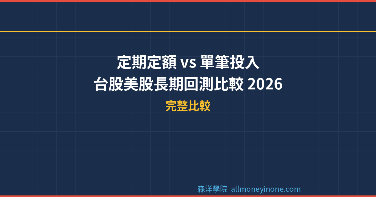 定期定額 vs 單筆投入｜台股美股長期回測比較 2026 封面圖