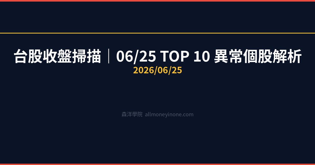台股收盤掃描｜06/25 TOP 10 異常個股解析