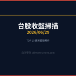 台股收盤掃描|2026/06/29 — TOP 10 異常個股解析