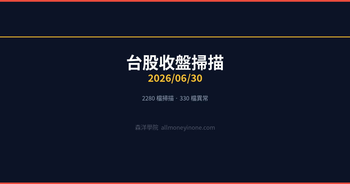 台股收盤掃描 2026/06/30 TOP 10 異常個股