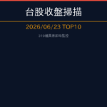 台股收盤掃描｜2026/06/23 — TOP 10 異常個股解析