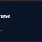均線(MA)實戰教學 2026｜5日/20日/60日/240日均線交叉策略