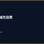 二代健保補充保費計算 2026｜股利所得與利息所得扣費標準
