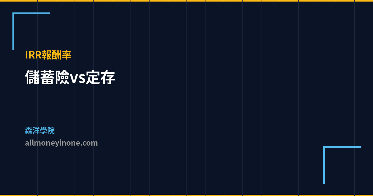 儲蓄險vs定存 IRR報酬率