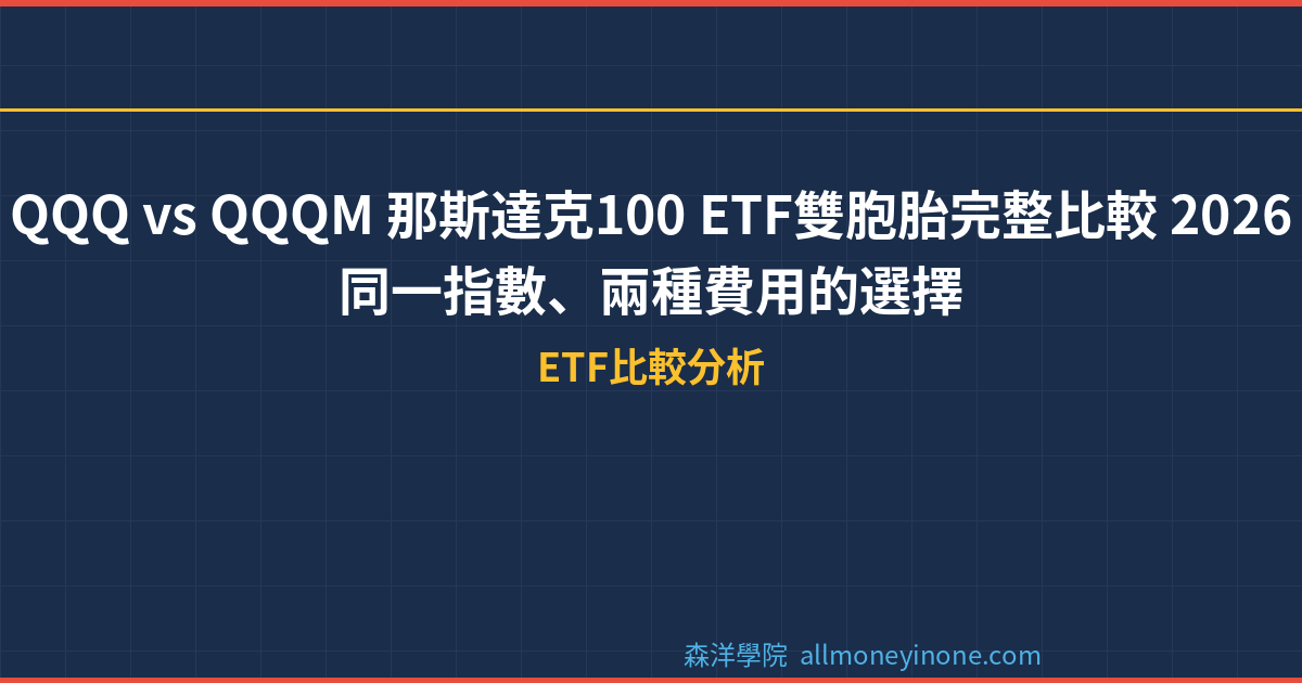 QQQ vs QQQM 那斯達克100 ETF雙胞胎完整比較 2026 — 同一指數、兩種費用的選擇 封面圖