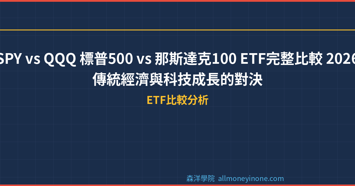 SPY vs QQQ 標普500 vs 那斯達克100 ETF完整比較 2026 — 傳統經濟與科技成長的對決 封面圖