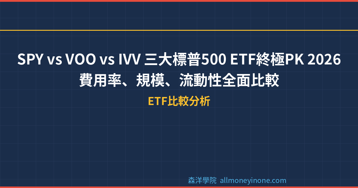 SPY vs VOO vs IVV 三大標普500 ETF終極PK 2026 — 費用率、規模、流動性全面比較 封面圖