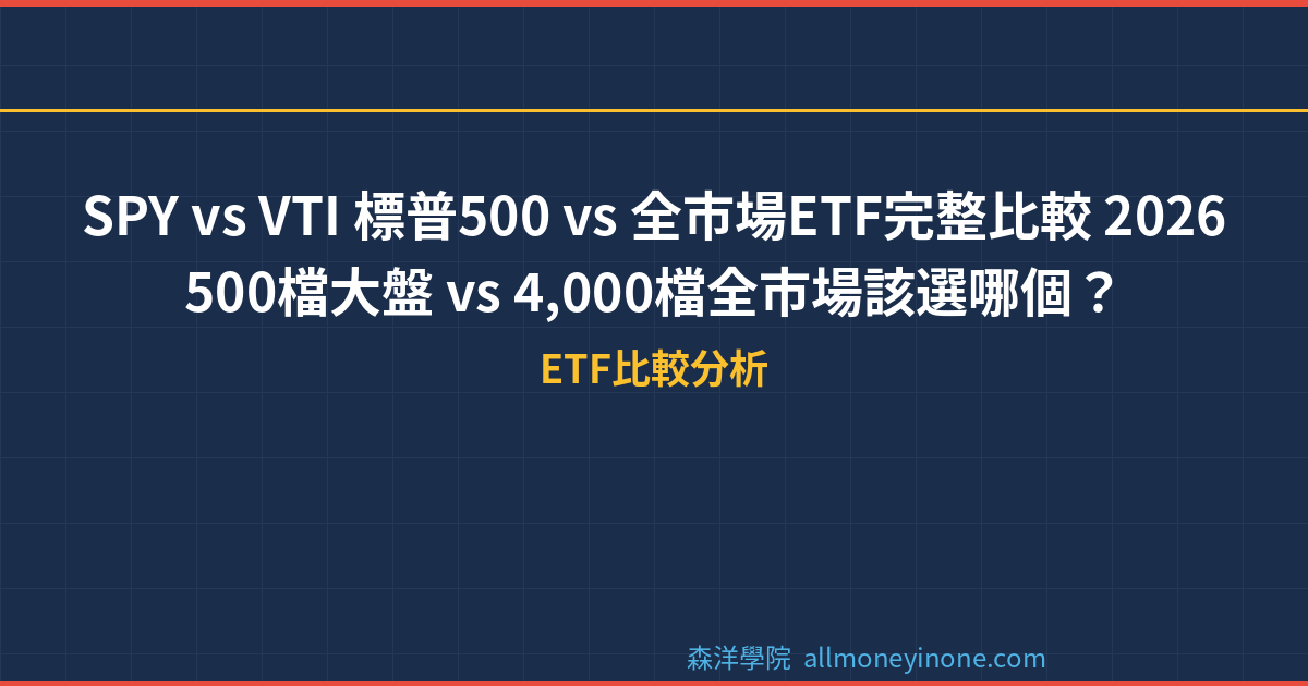SPY vs VTI 標普500 vs 全市場ETF完整比較 2026 — 500檔大盤 vs 4,000檔全市場該選哪個？ 封面圖
