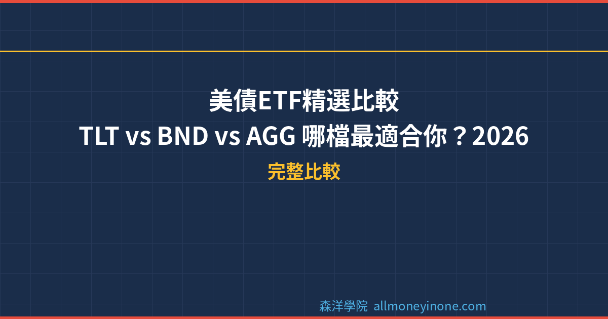 美債ETF精選比較｜TLT vs BND vs AGG 哪檔最適合你？2026 封面圖