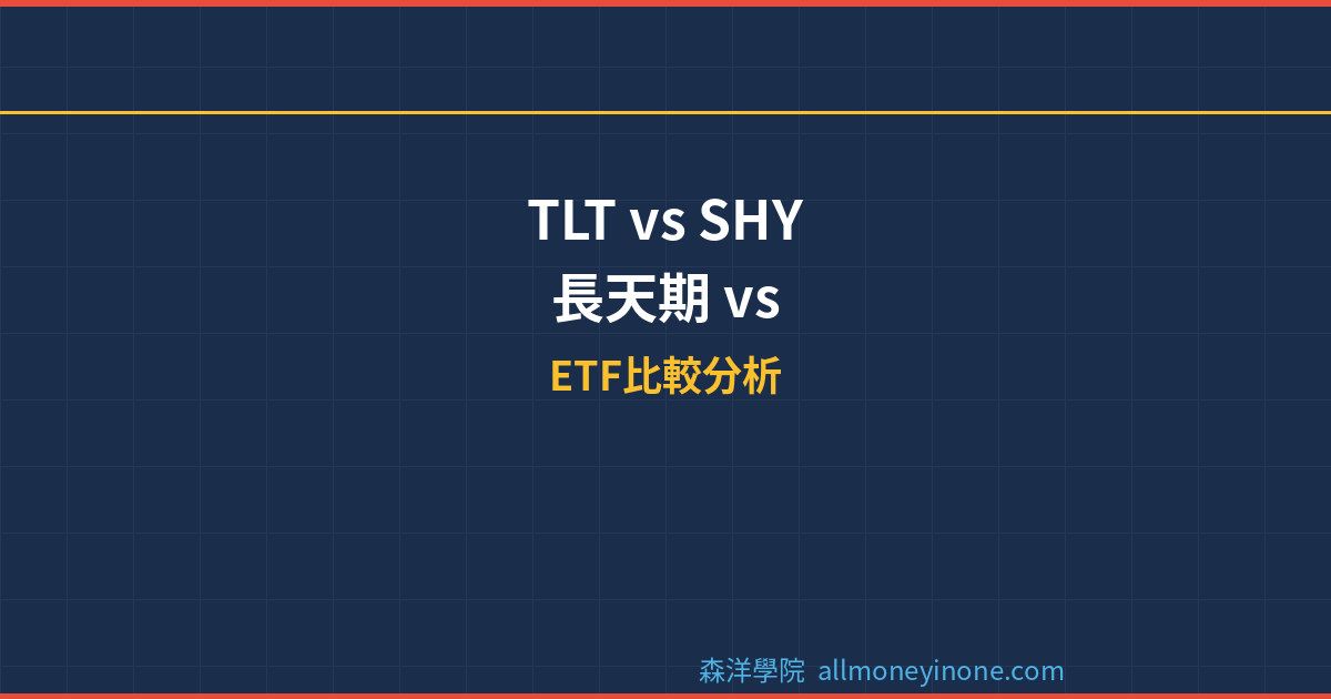 TLT vs SHY 長天期 vs 短天期美國公債 ETF完整比較 2026 — 利率敏感度全面解析 封面圖