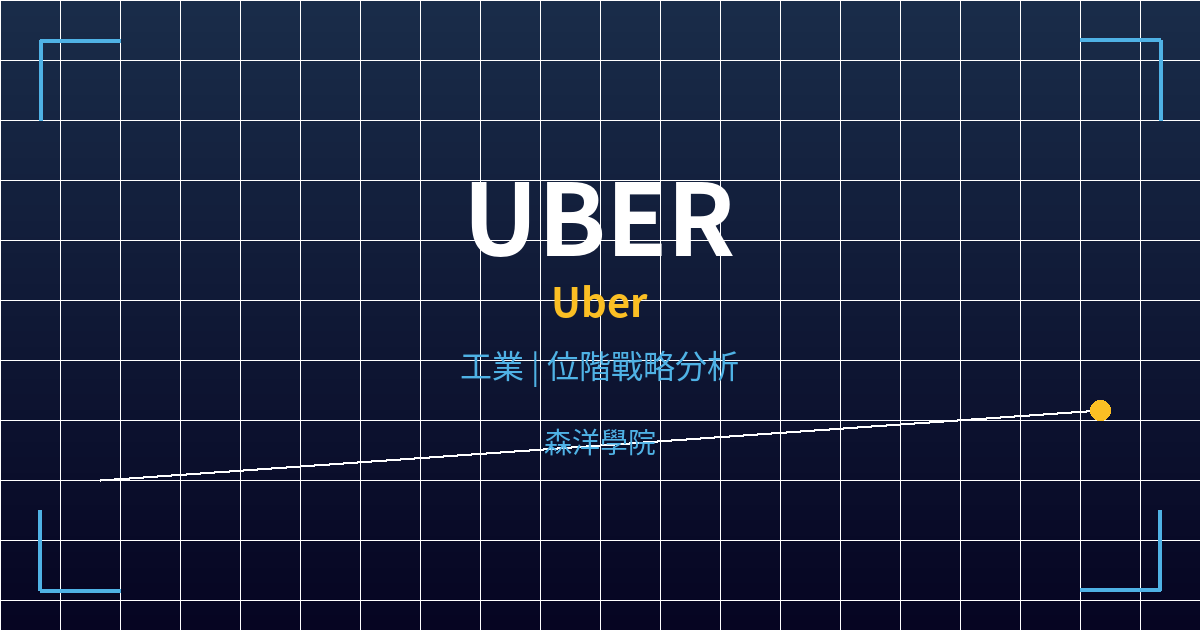 Uber cover