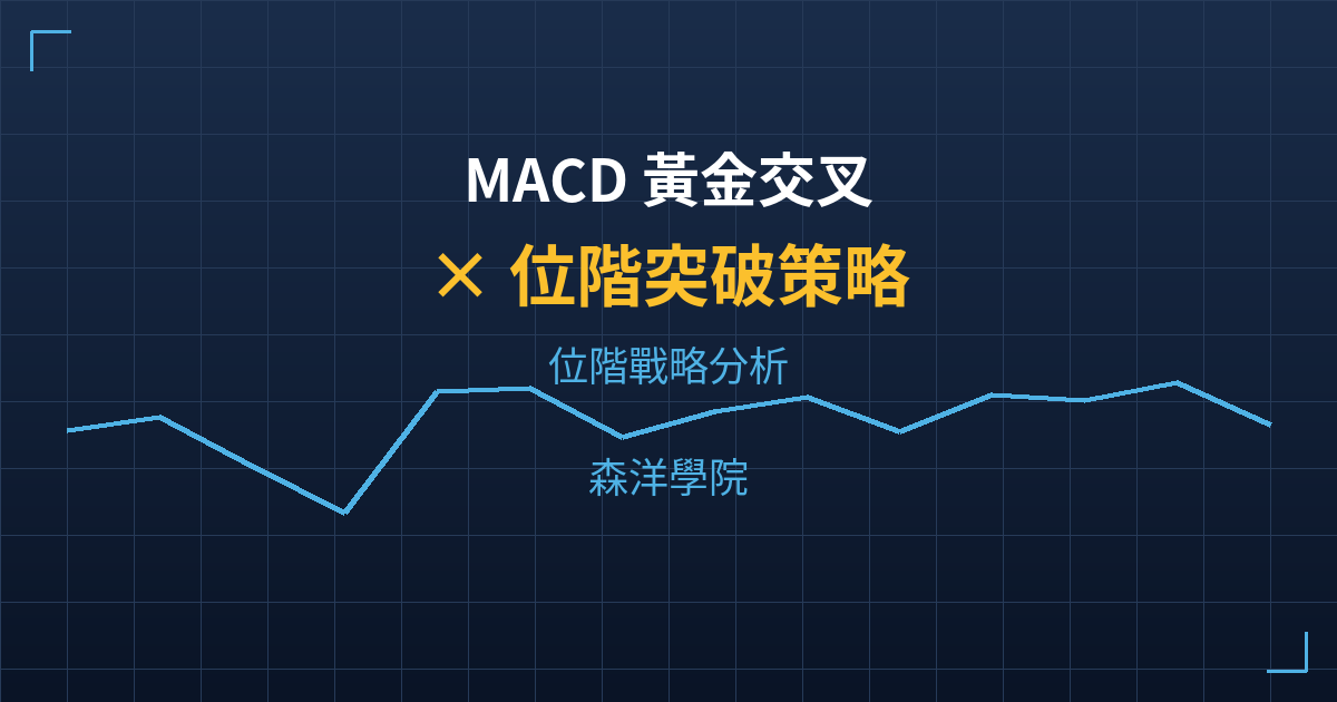 us-macd-golden-cross-level-strategy strategy analysis cover