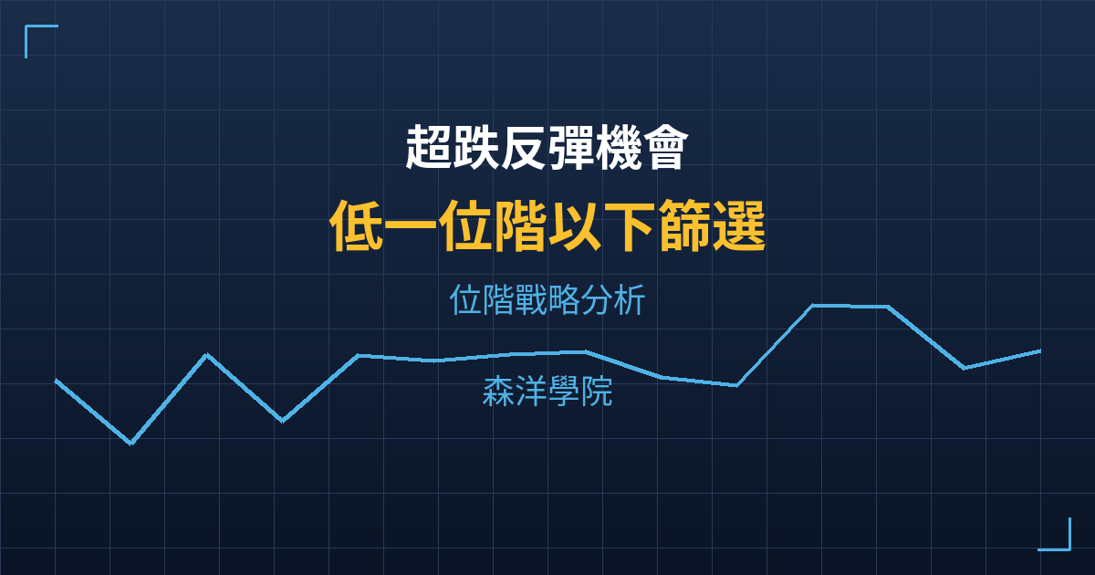 us-oversold-rebound-level-strategy strategy analysis cover