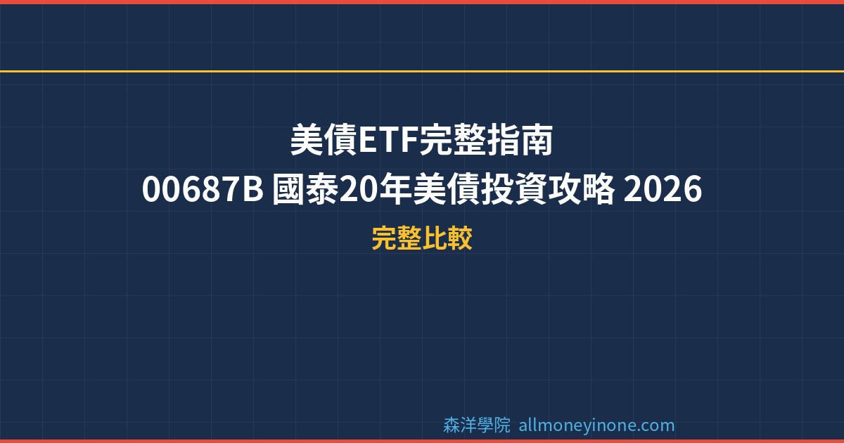 美債ETF完整指南|00687B 國泰20年美債投資攻略 2026 封面圖