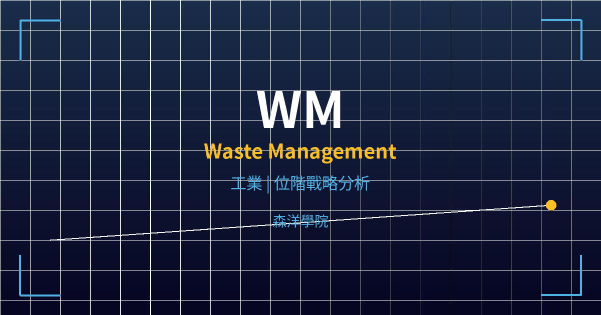 Wm cover