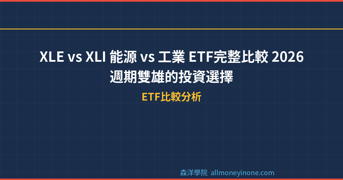XLE vs XLI 能源 vs 工業 ETF完整比較 2026 — 週期雙雄的投資選擇 封面圖