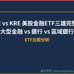 XLF vs KBE vs KRE 美股金融ETF三雄完整比較 2026 — 大型金融 vs 銀行 vs 區域銀行