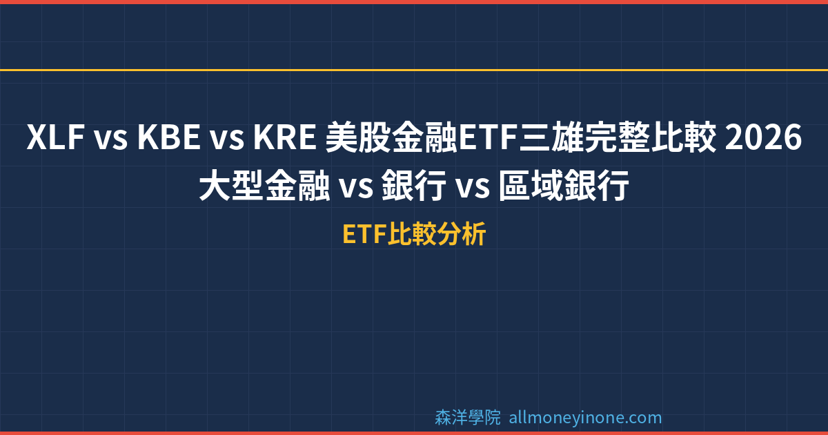 XLF vs KBE vs KRE 美股金融ETF三雄完整比較 2026 — 大型金融 vs 銀行 vs 區域銀行 封面圖