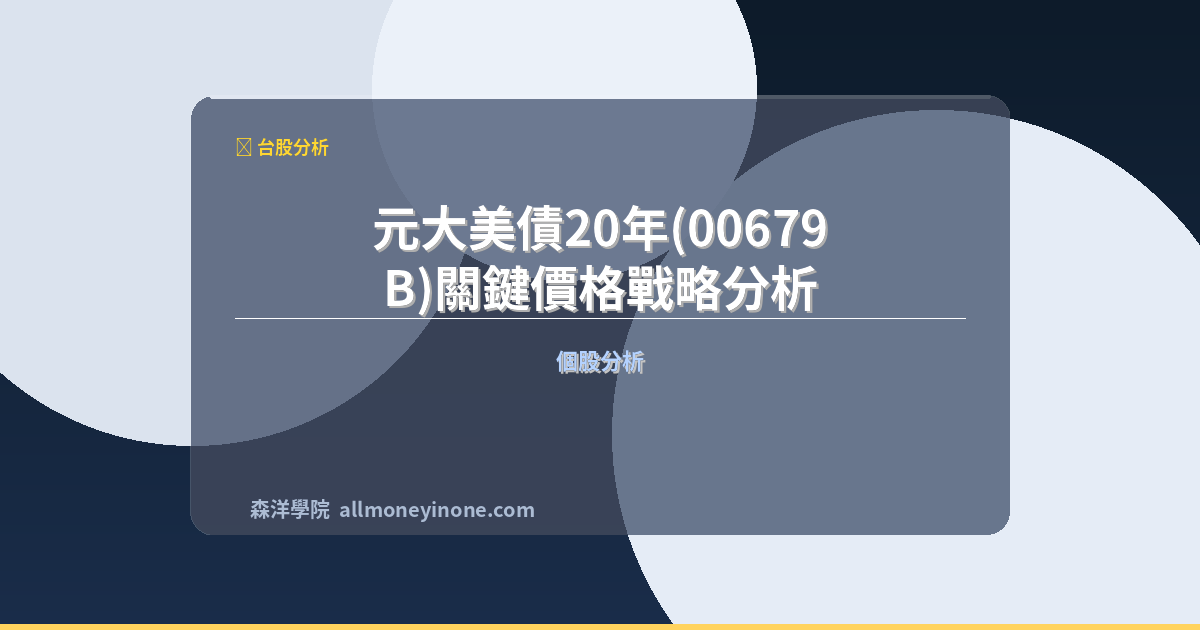 元大美債20年(00679B)關鍵價格戰略分析 封面圖