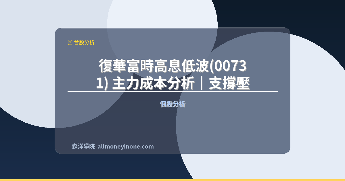 00731 strategic analysis
