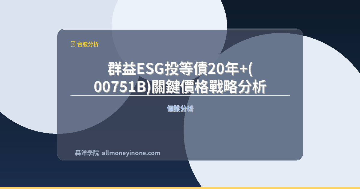 群益ESG投等債20年+(00751B)關鍵價格戰略分析 封面圖
