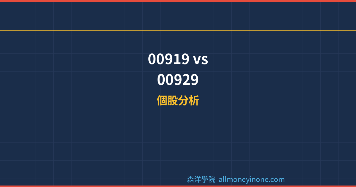 00919 vs 00929 群益台灣精選高息 vs 復華台灣科技優息完整比較 2026 封面圖