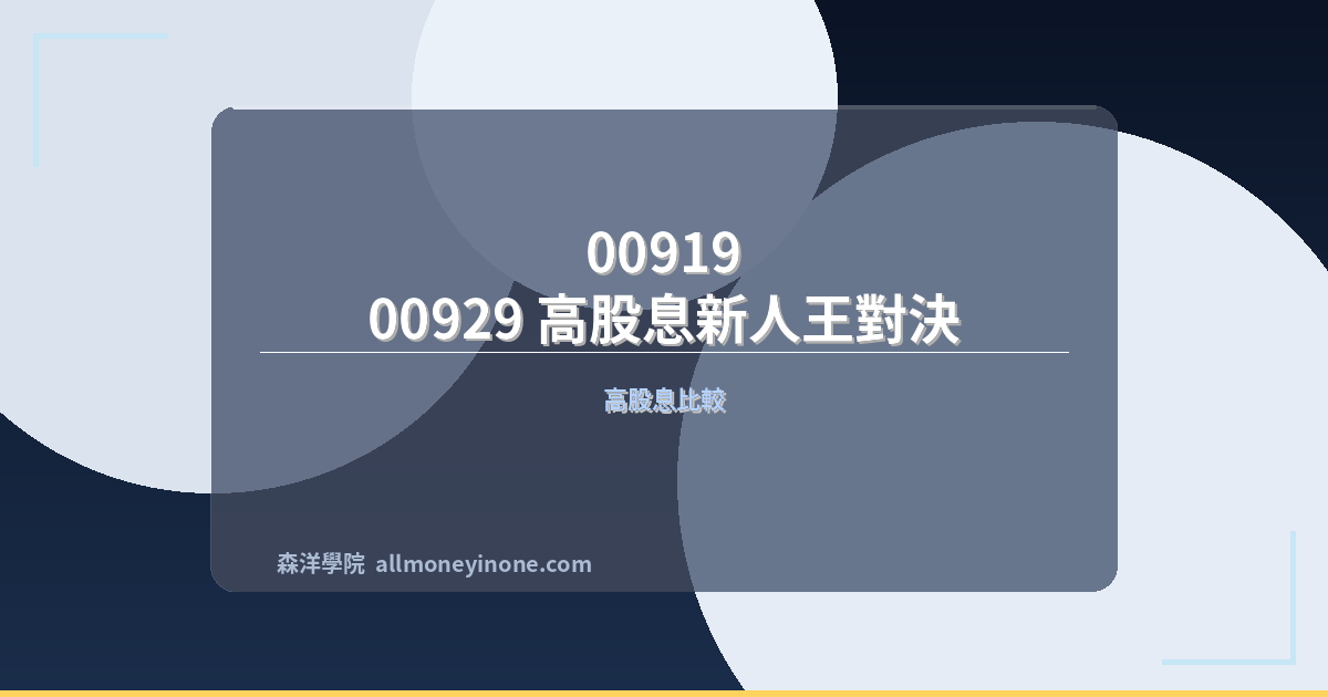 00919 vs 00929 高股息新人王對決 封面圖