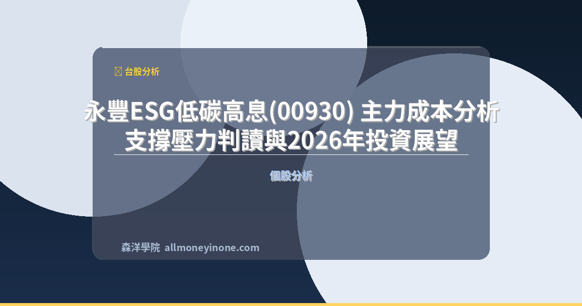 00930 strategic analysis