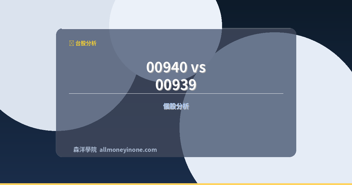 00940 vs 00939 comparison 2026