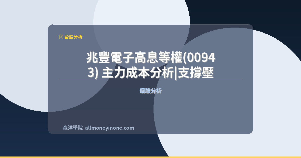 00943 strategic analysis