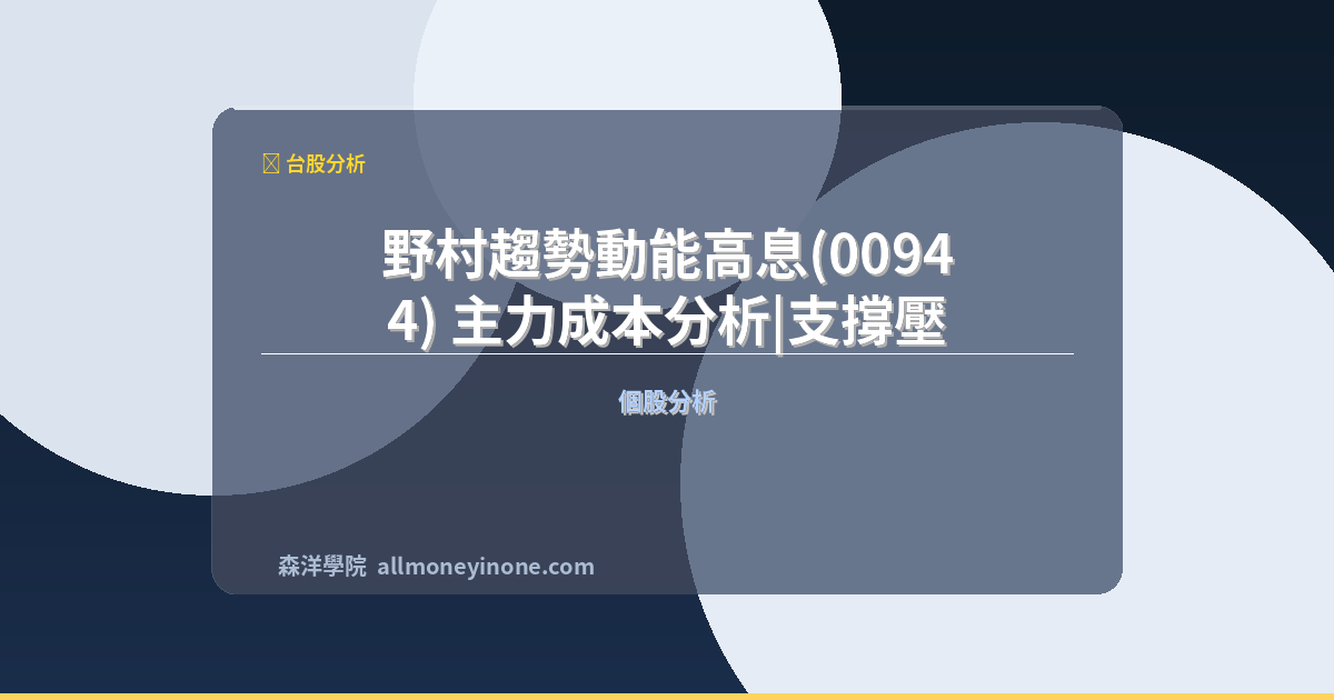 00944 strategic analysis