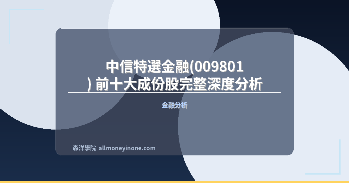 中信特選金融(009801) 前十大成份股完整深度分析 封面圖