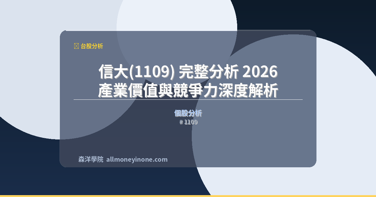 1109 industry analysis