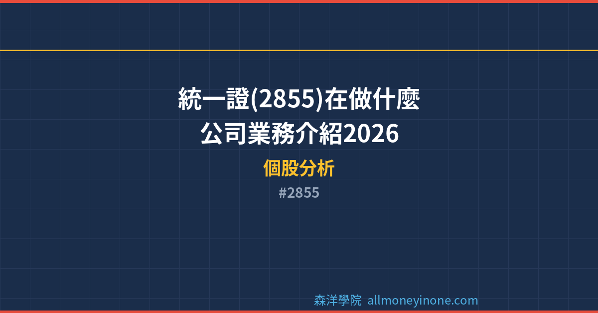 2855 封面圖