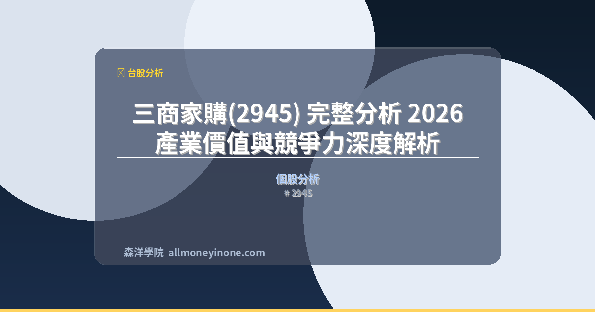 2945 industry analysis