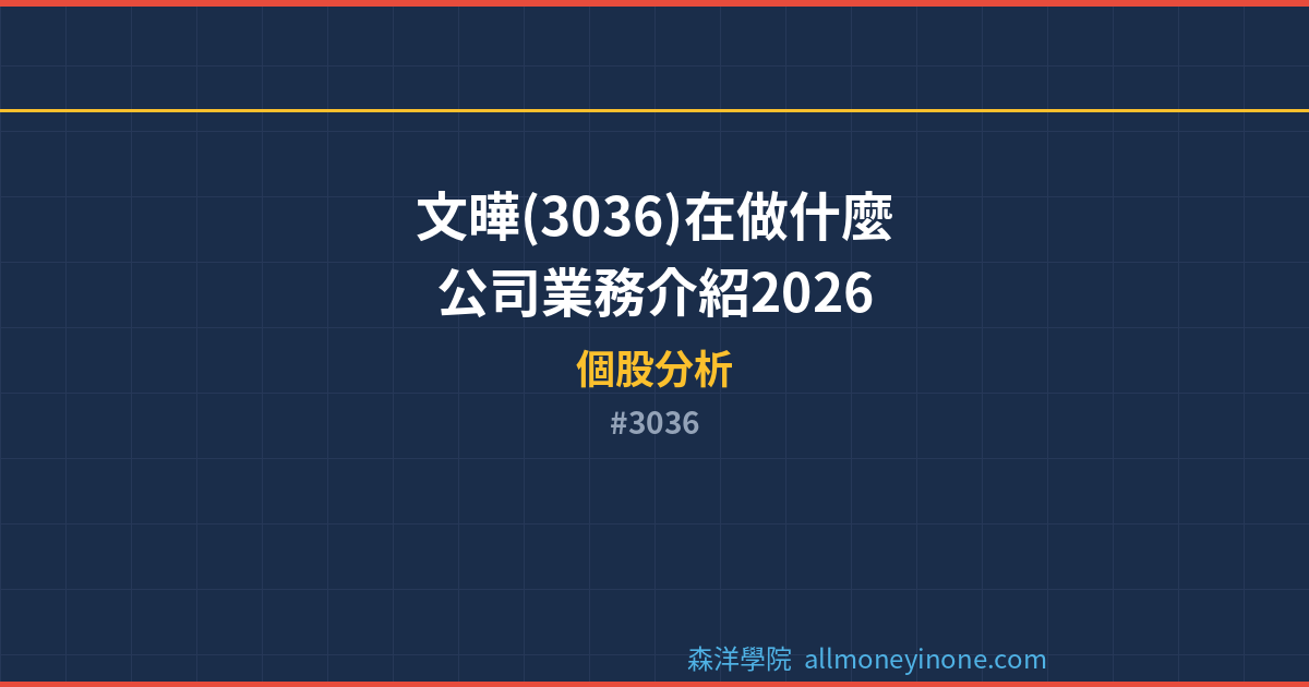 3036 封面圖