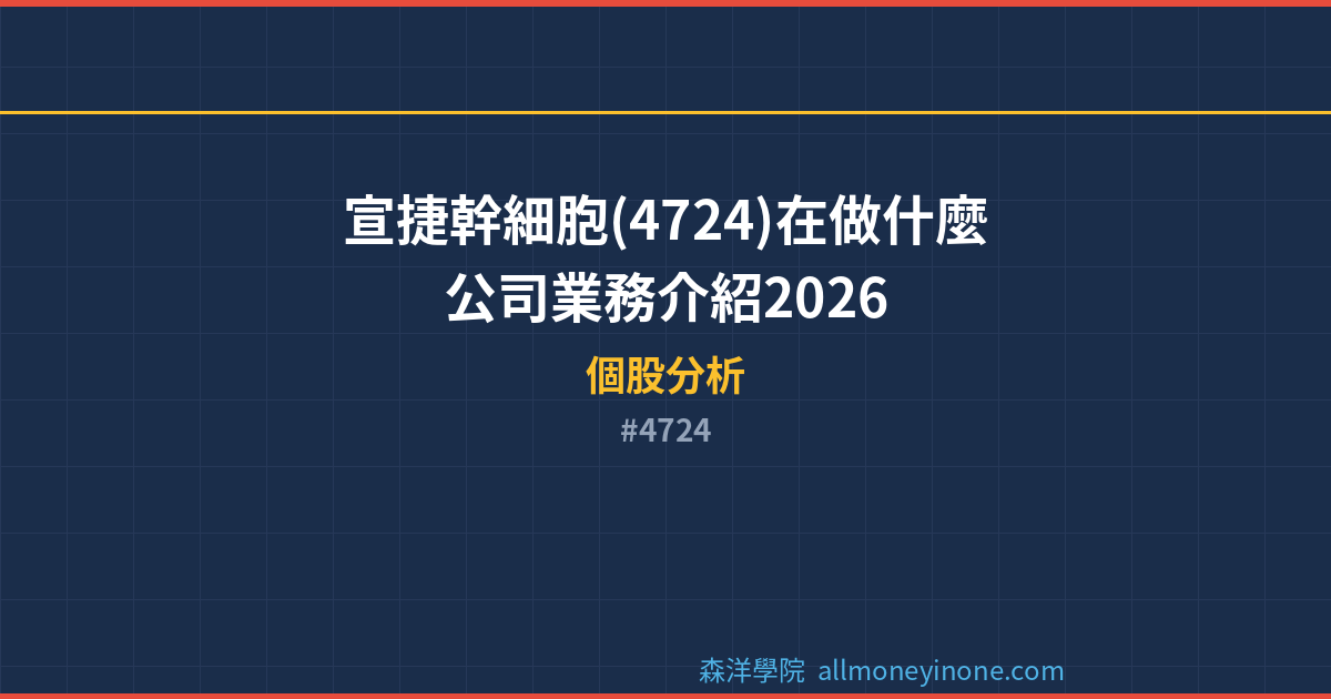 4724 封面圖