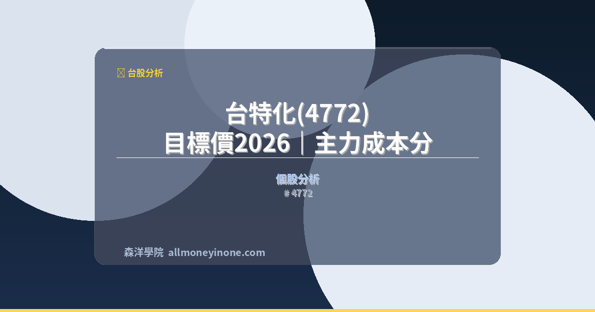 4772 strategic analysis