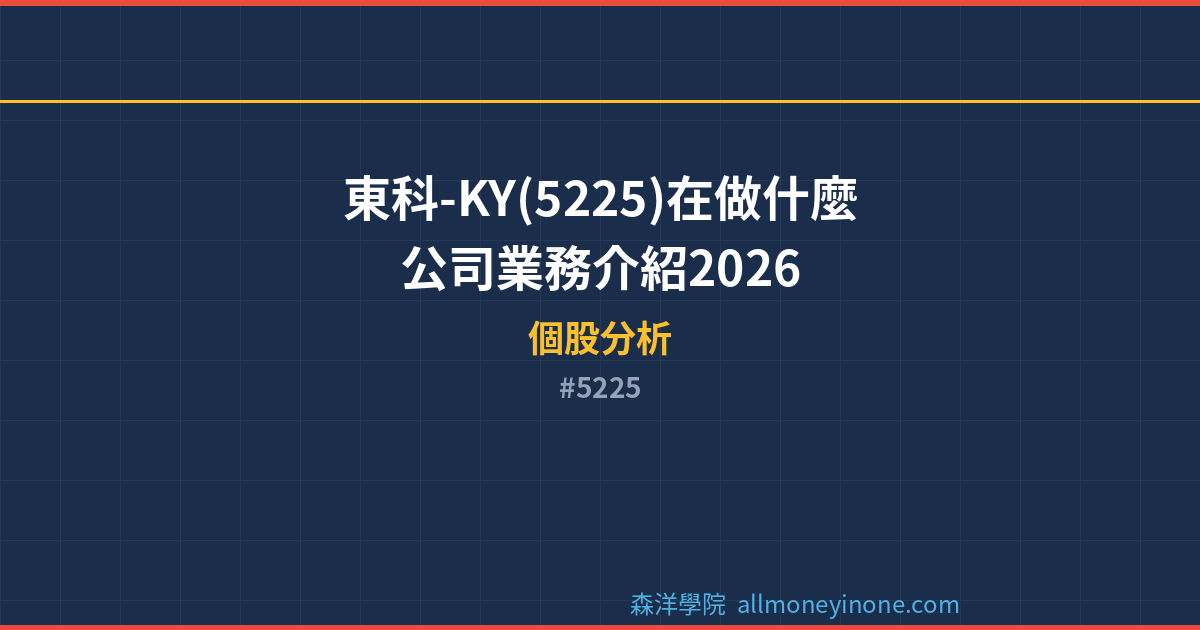 5225 封面圖