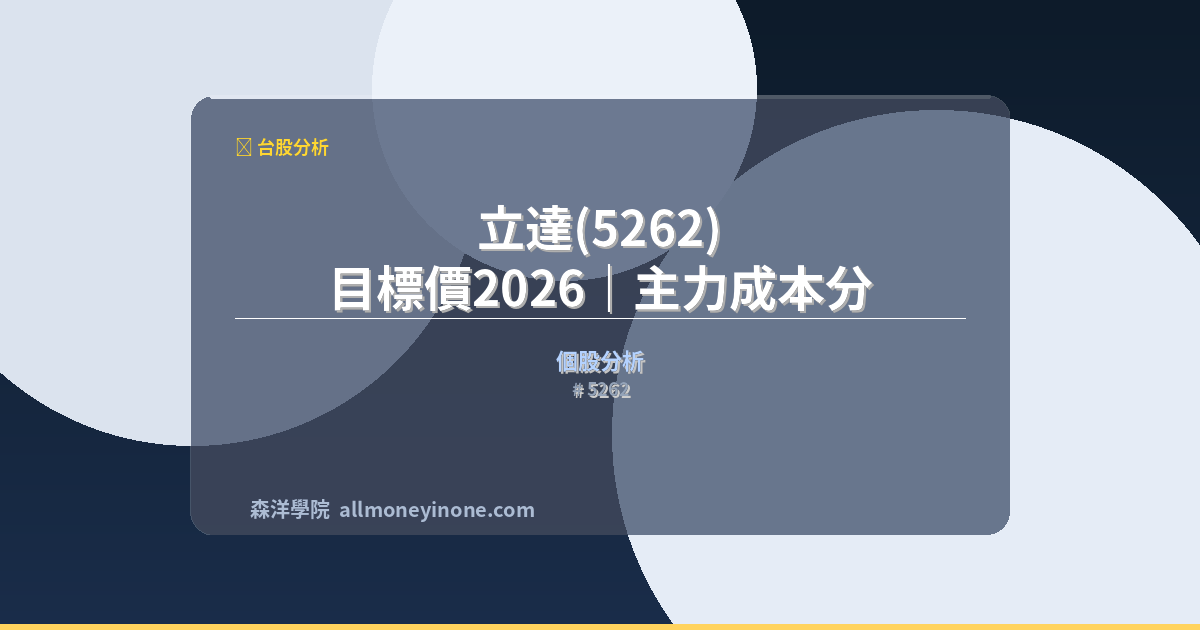 5262 strategic analysis