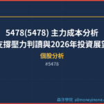5478(5478) 主力成本分析|支撐壓力判讀與2026年投資展望