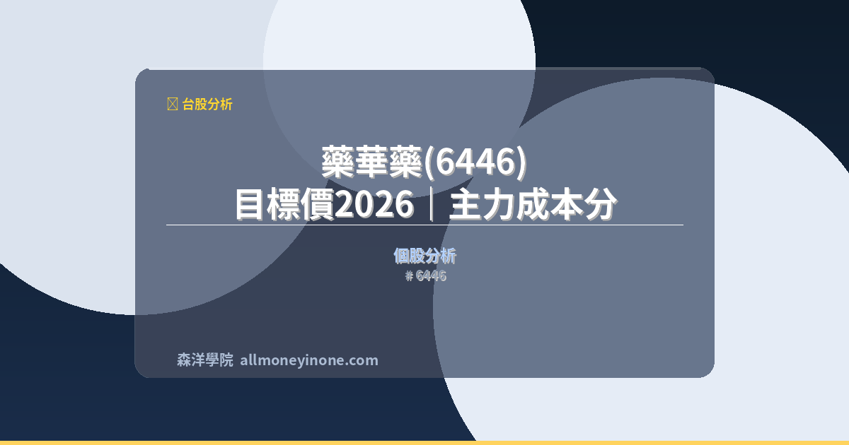 6446 strategic analysis